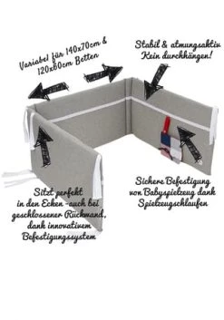 Nordic Coast Company Bettnestchen Premium Bettumrandung Formstabil -babyausstattung Shop unnamed file 856